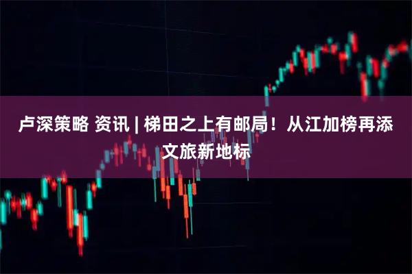 卢深策略 资讯 | 梯田之上有邮局！从江加榜再添文旅新地标
